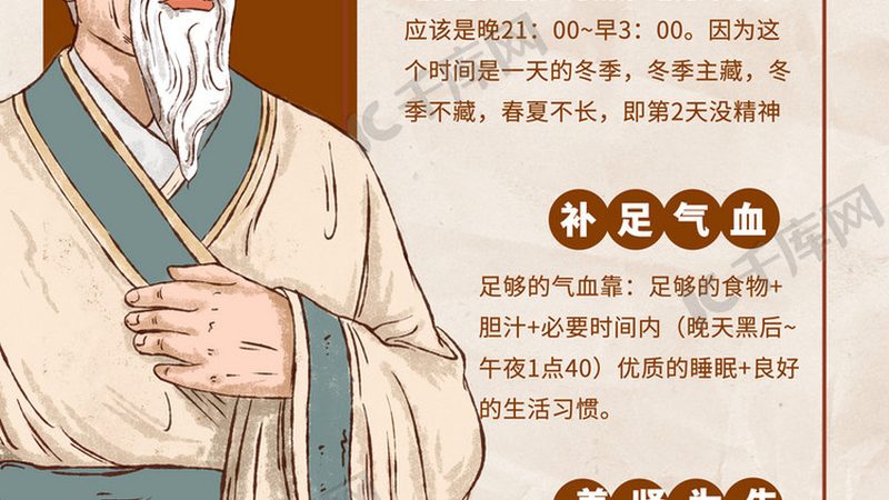 养生馆加盟售后服务对比：揭秘加盟后的贴心保障