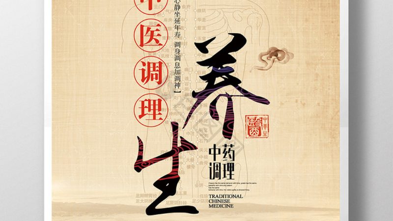 中药调理步骤按疗程怎么算